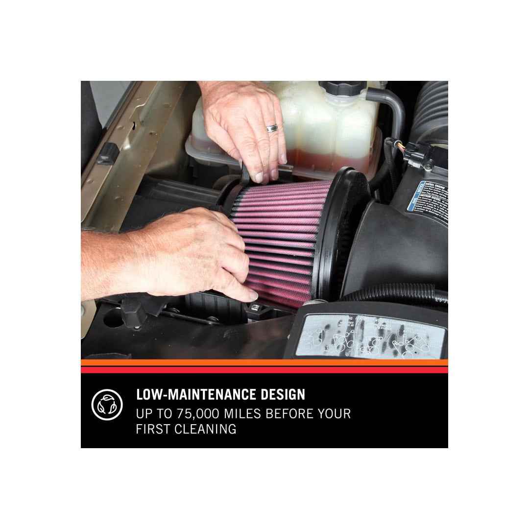 RU-3480 K&N UNIVERSAL CLAMP-ON AIR FILTER