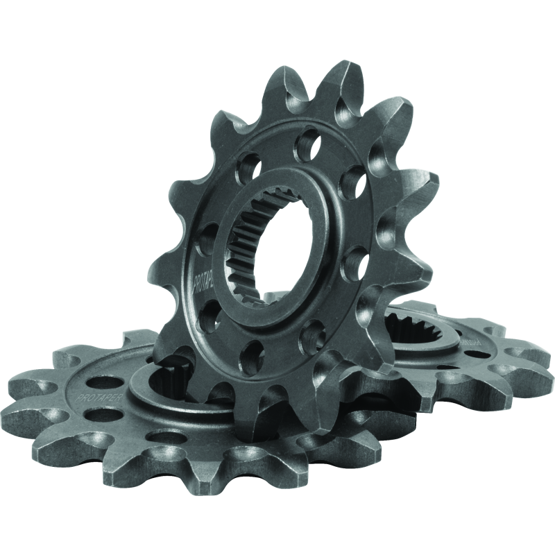 User 3